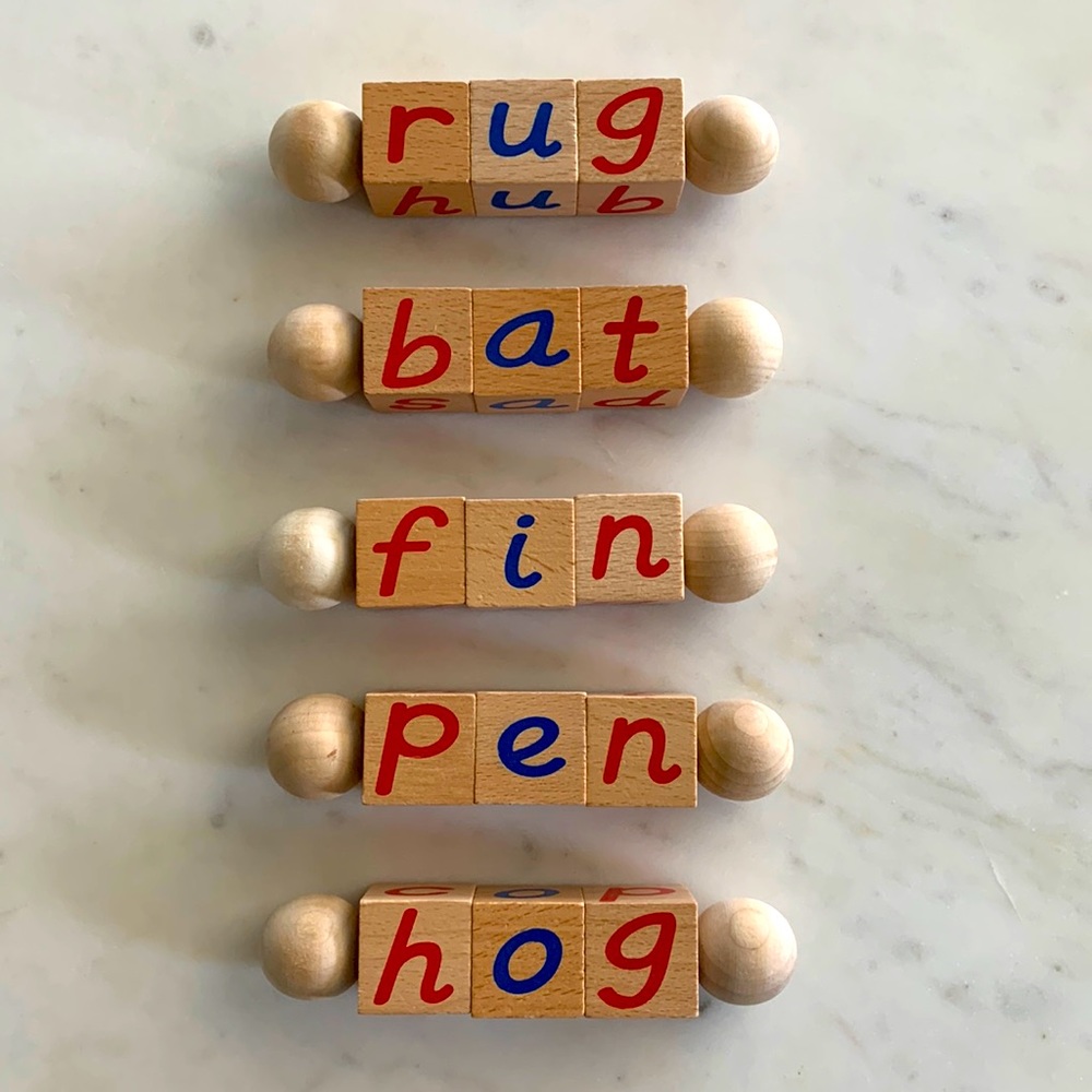 Rotating reading blocks